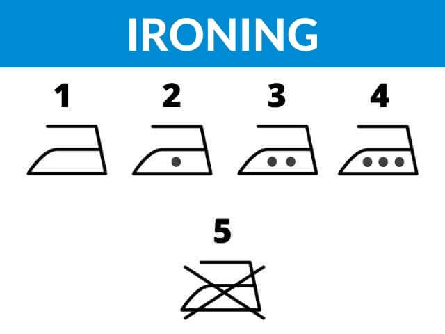 ironing symbols