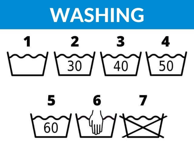 washing symbols