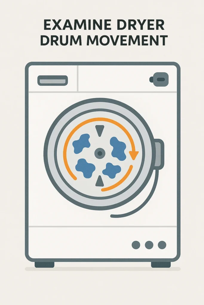 Examine Dryer Drum Movement