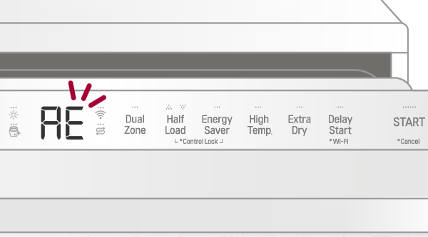 Causes of the AE Error Code