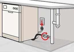 unplugging dishwasher