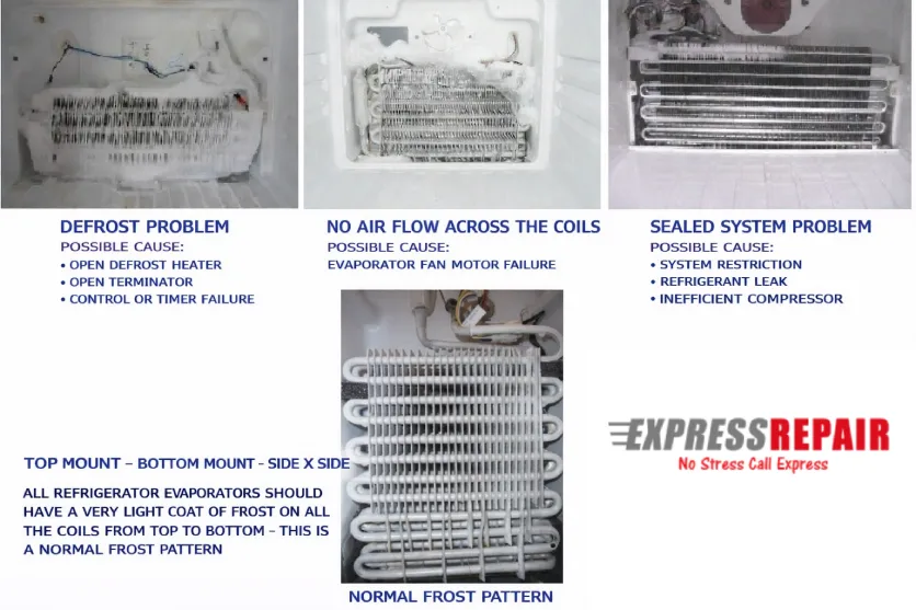 Partial Frost Pattern on Evaporator Coil